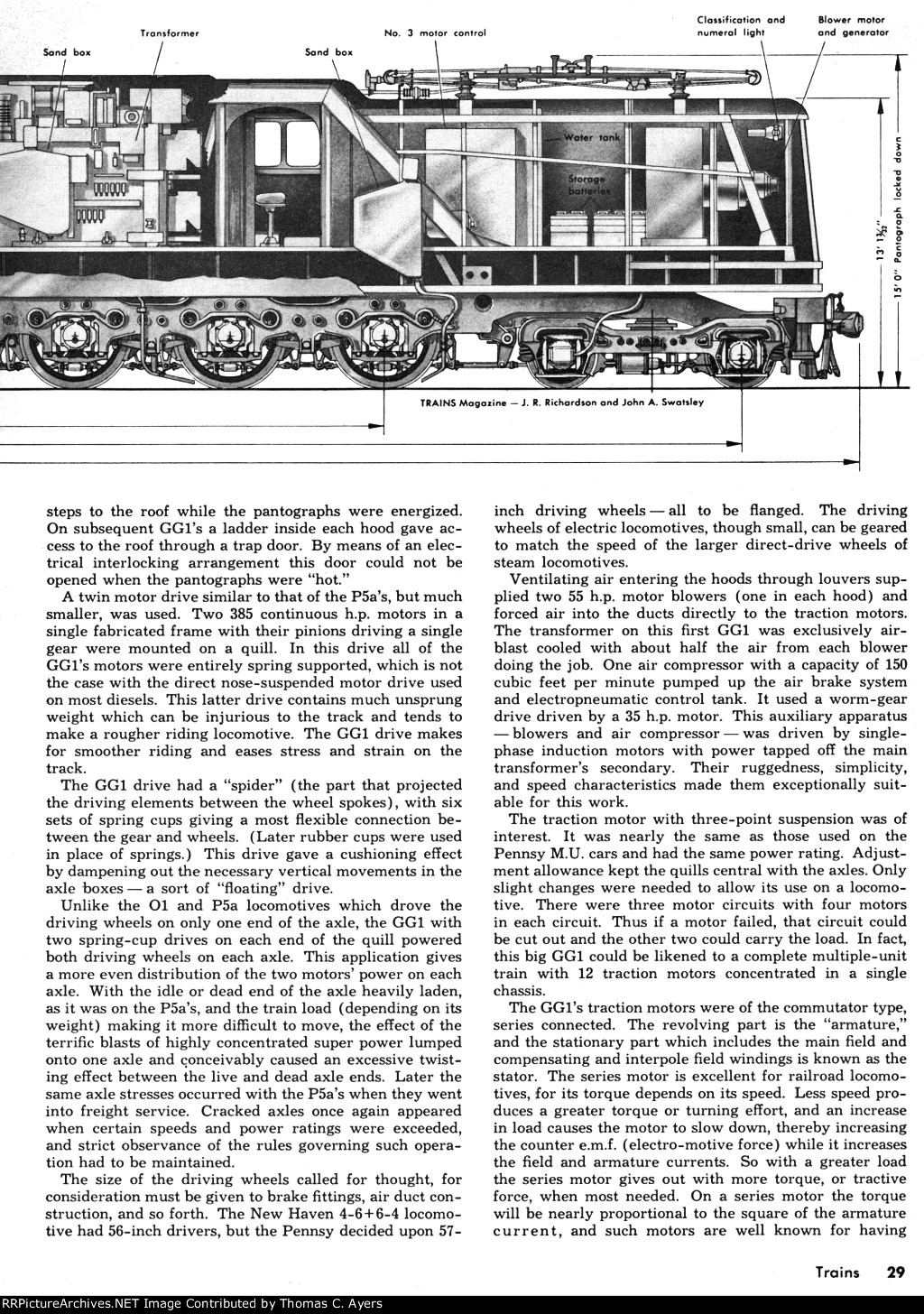 PRR, Story Of The GG-1, Page 29, 1964